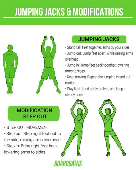 jumping jacks results|How to Do Jumping Jacks .